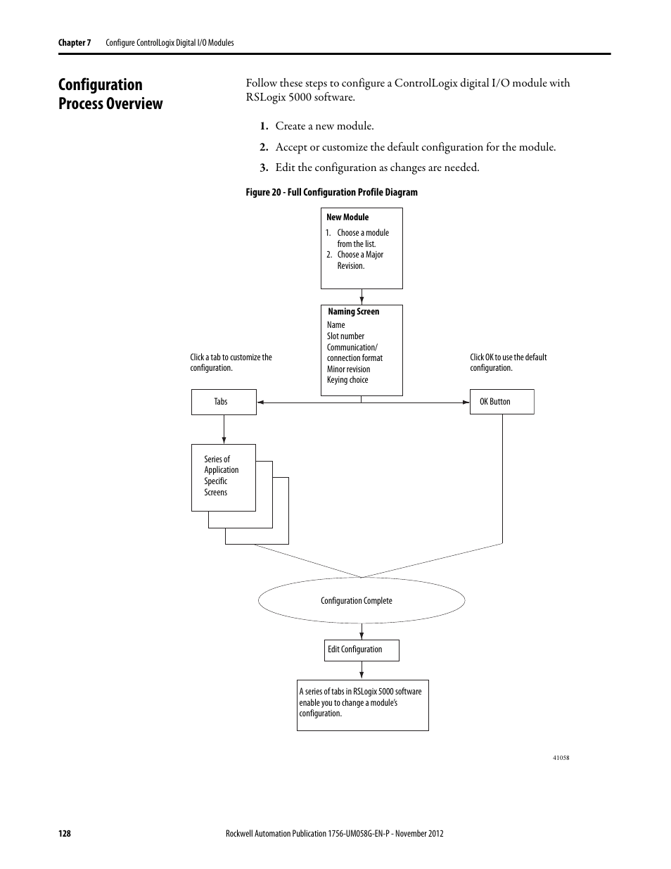 Configuration process overview | Rockwell Automation 1756-XXXX ControlLogix Digital I/O Modules User Manual | Page 128 / 258