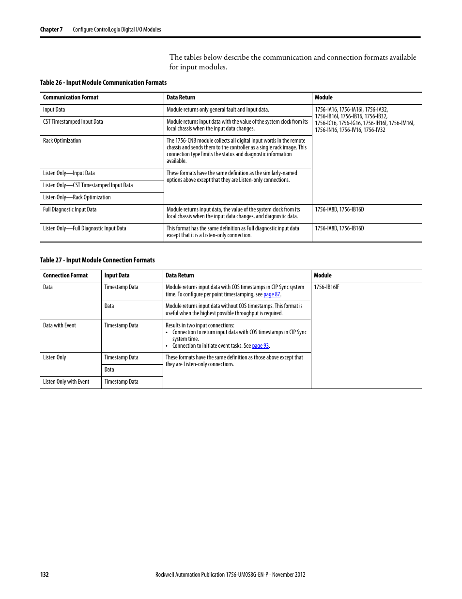 Rockwell Automation 1756-XXXX ControlLogix Digital I/O Modules User Manual | Page 132 / 258