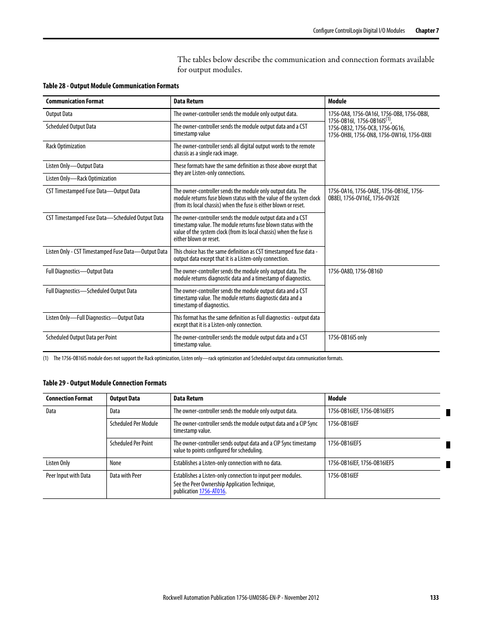 Rockwell Automation 1756-XXXX ControlLogix Digital I/O Modules User Manual | Page 133 / 258