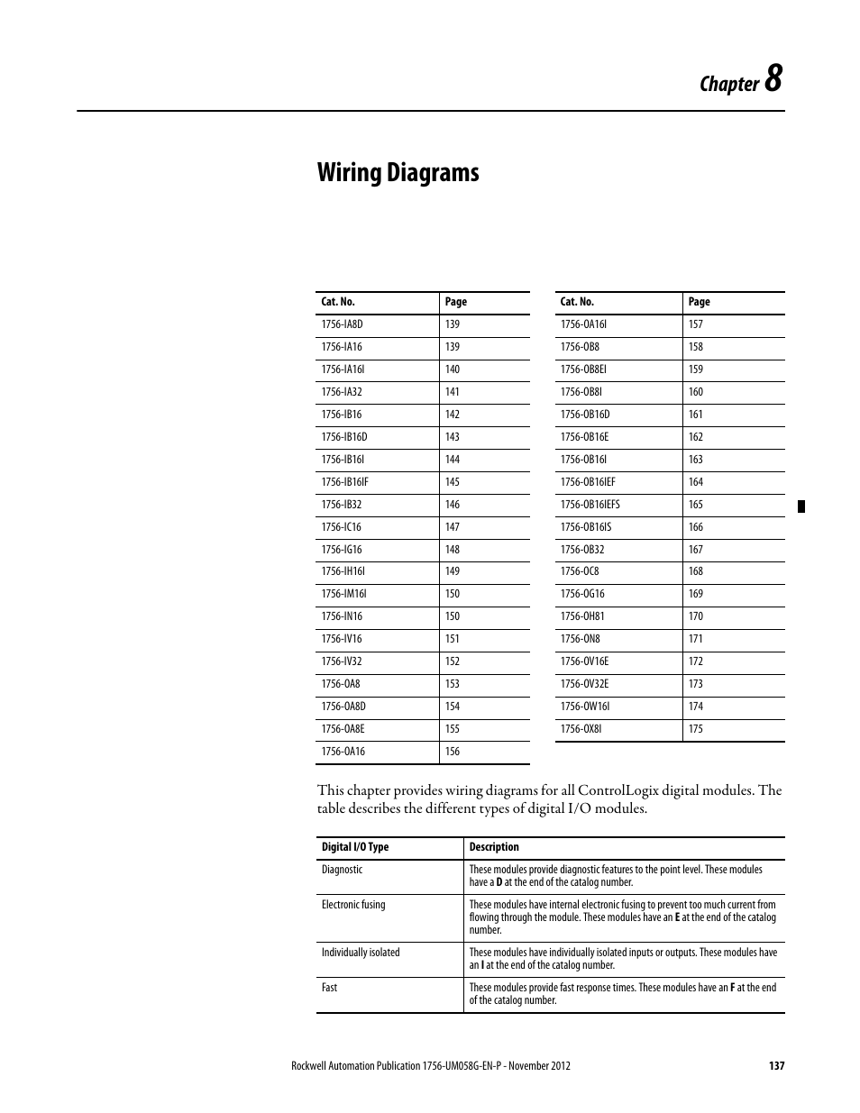 8 - wiring diagrams, Chapter 8, Wiring diagrams | Chapter | Rockwell Automation 1756-XXXX ControlLogix Digital I/O Modules User Manual | Page 137 / 258