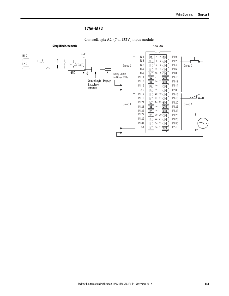 1756-ia32, Controllogix ac (74 v) input module | Rockwell Automation 1756-XXXX ControlLogix Digital I/O Modules User Manual | Page 141 / 258