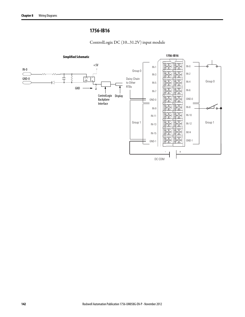 1756-ib16, Controllogix dc (10 v) input module | Rockwell Automation 1756-XXXX ControlLogix Digital I/O Modules User Manual | Page 142 / 258