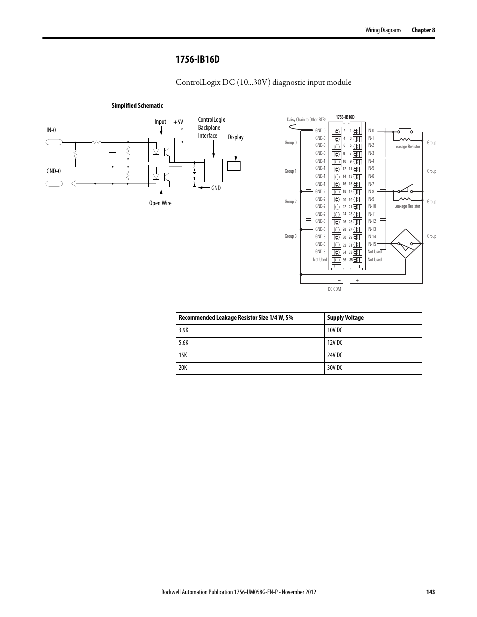 1756-ib16d, Controllogix dc (10 v) diagnostic input module | Rockwell Automation 1756-XXXX ControlLogix Digital I/O Modules User Manual | Page 143 / 258