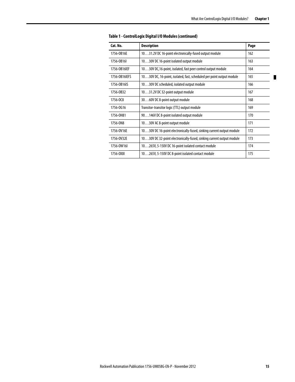 Rockwell Automation 1756-XXXX ControlLogix Digital I/O Modules User Manual | Page 15 / 258