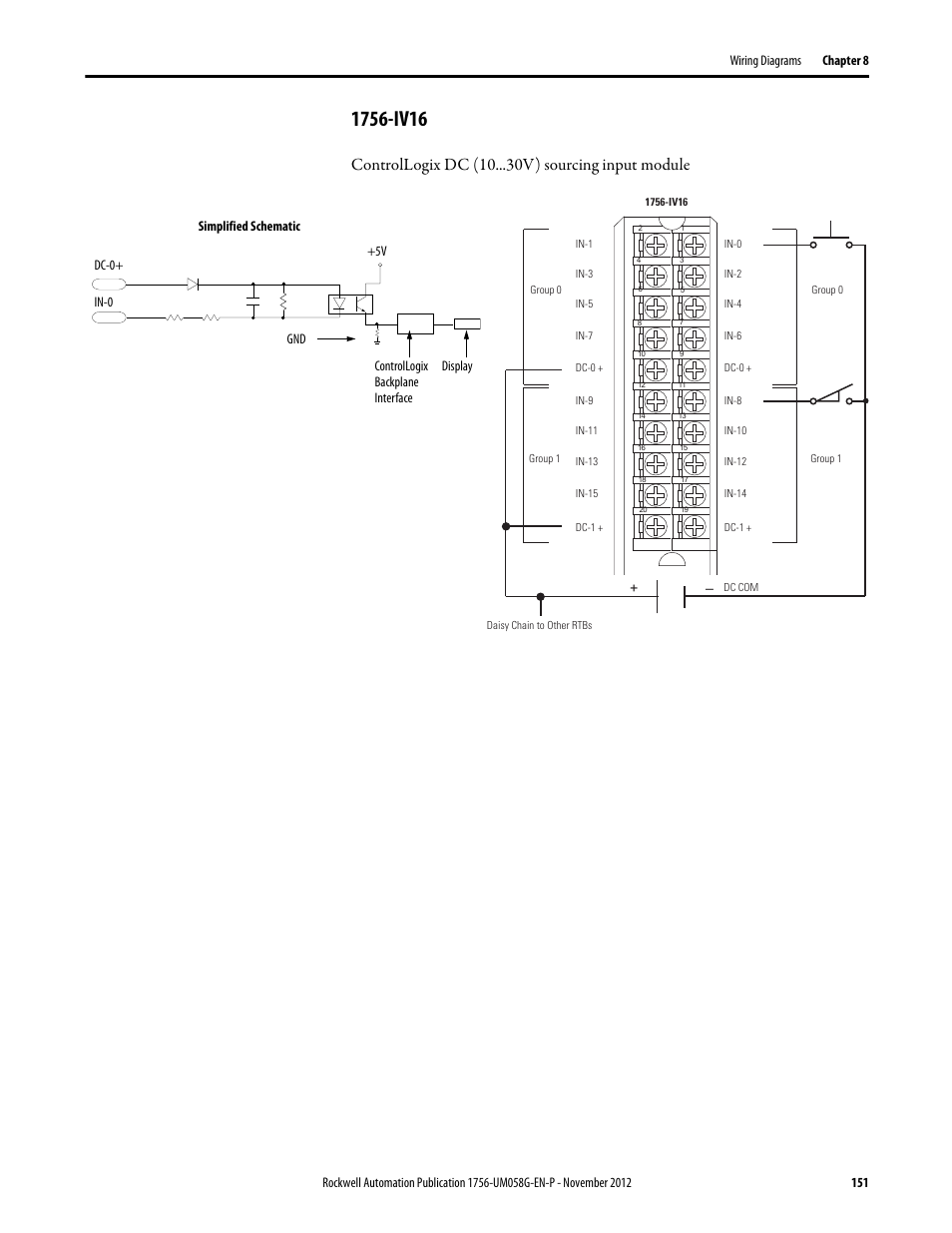 1756-iv16, Controllogix dc (10 v) sourcing input module | Rockwell Automation 1756-XXXX ControlLogix Digital I/O Modules User Manual | Page 151 / 258