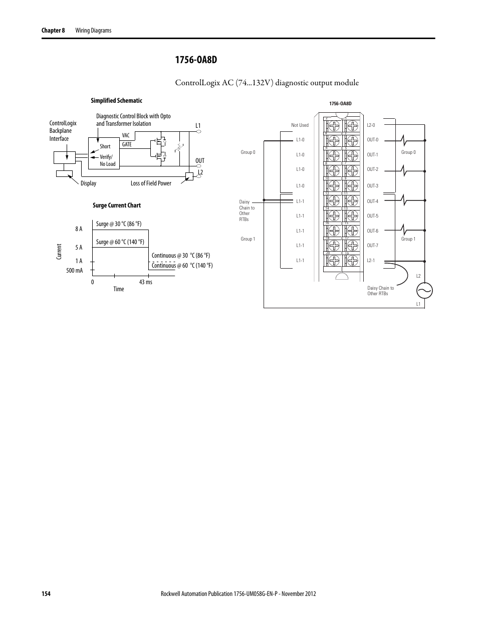 1756-oa8d, Controllogix ac (74 v) diagnostic output module | Rockwell Automation 1756-XXXX ControlLogix Digital I/O Modules User Manual | Page 154 / 258