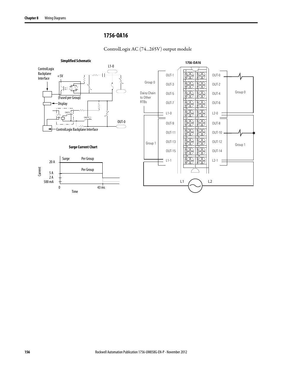 1756-oa16, Controllogix ac (74 v) output module | Rockwell Automation 1756-XXXX ControlLogix Digital I/O Modules User Manual | Page 156 / 258