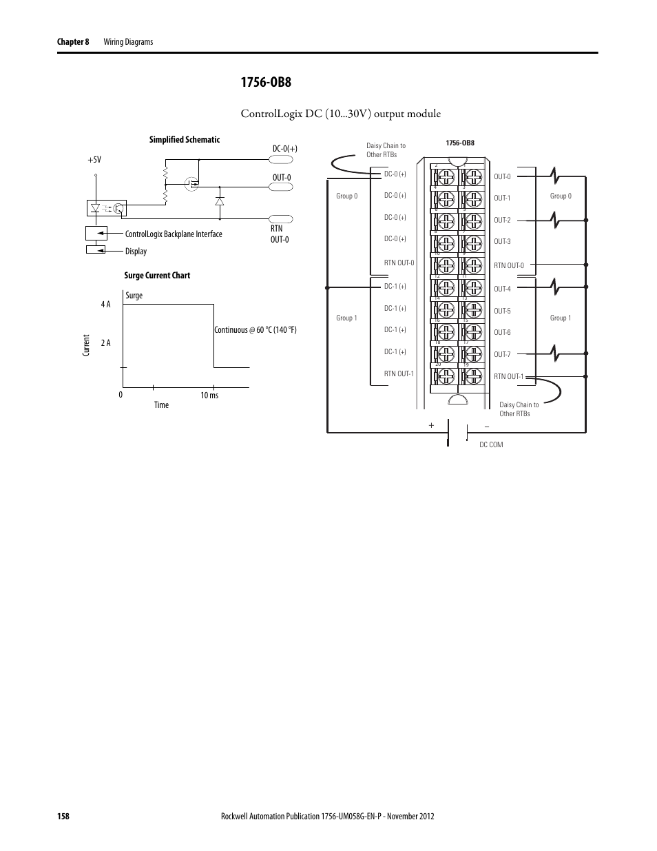 1756-ob8, Controllogix dc (10 v) output module | Rockwell Automation 1756-XXXX ControlLogix Digital I/O Modules User Manual | Page 158 / 258