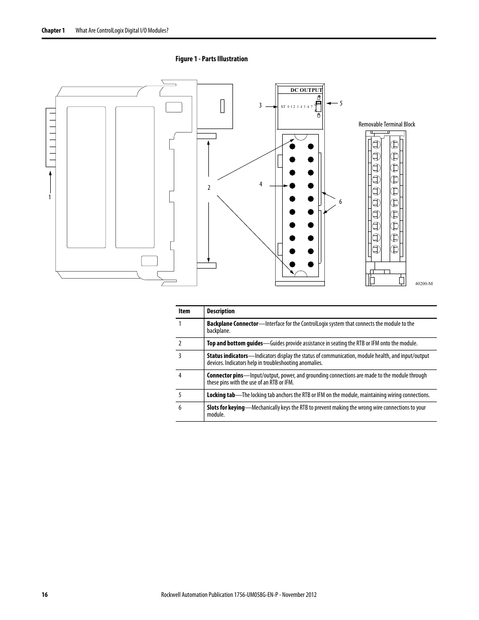 Rockwell Automation 1756-XXXX ControlLogix Digital I/O Modules User Manual | Page 16 / 258