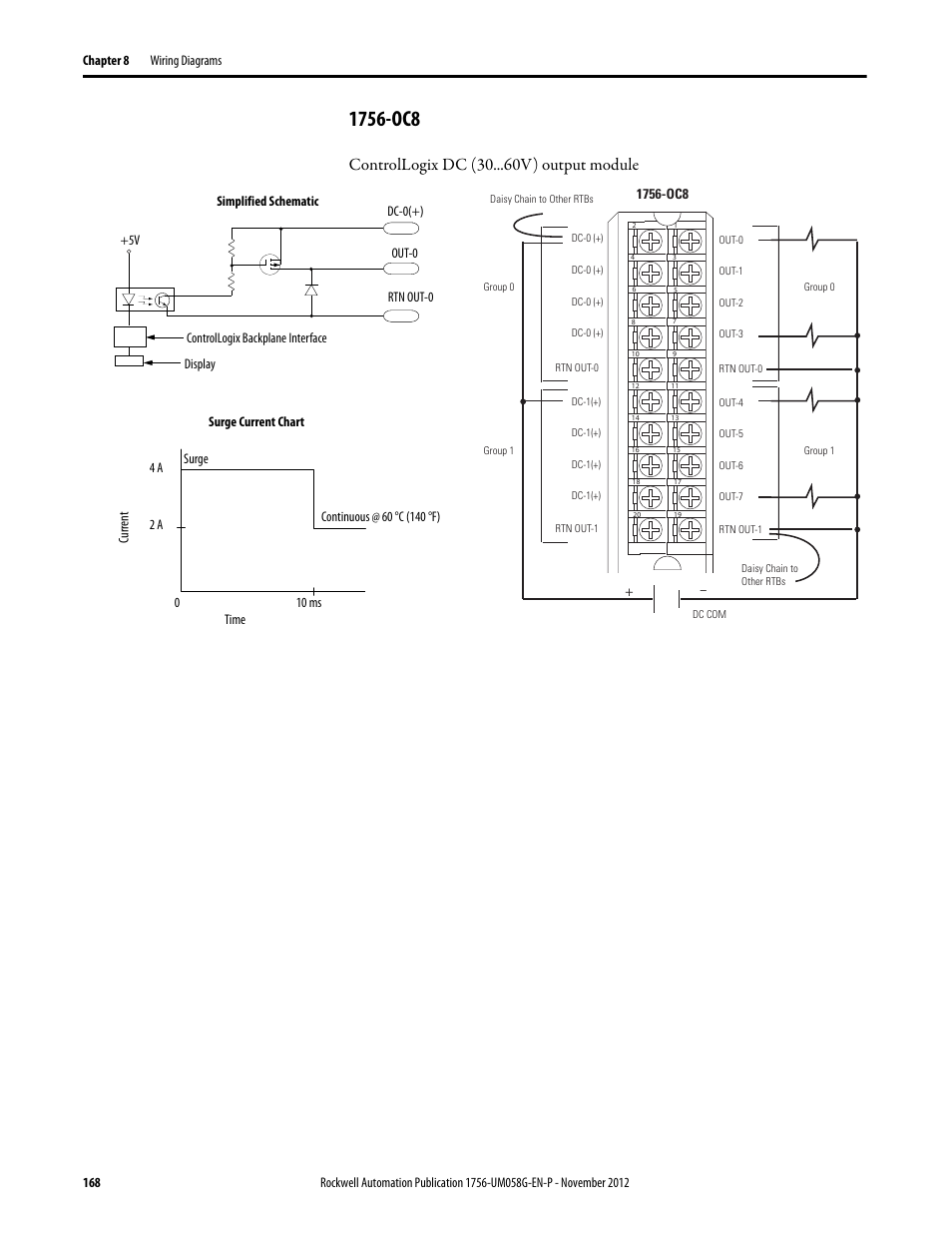 1756-oc8, Controllogix dc (30 v) output module | Rockwell Automation 1756-XXXX ControlLogix Digital I/O Modules User Manual | Page 168 / 258