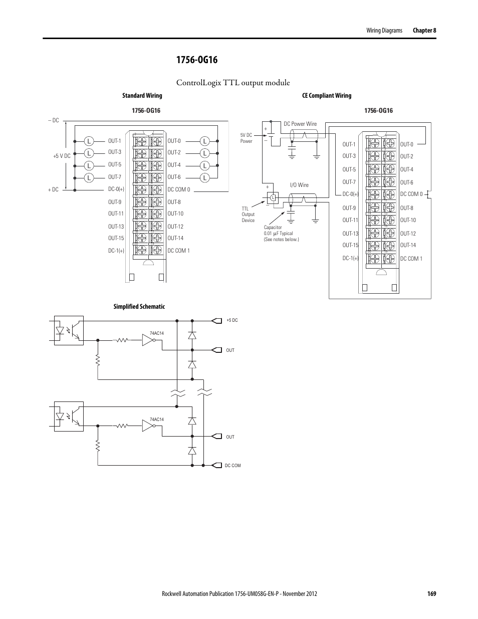 1756-og16, Controllogix ttl output module | Rockwell Automation 1756-XXXX ControlLogix Digital I/O Modules User Manual | Page 169 / 258