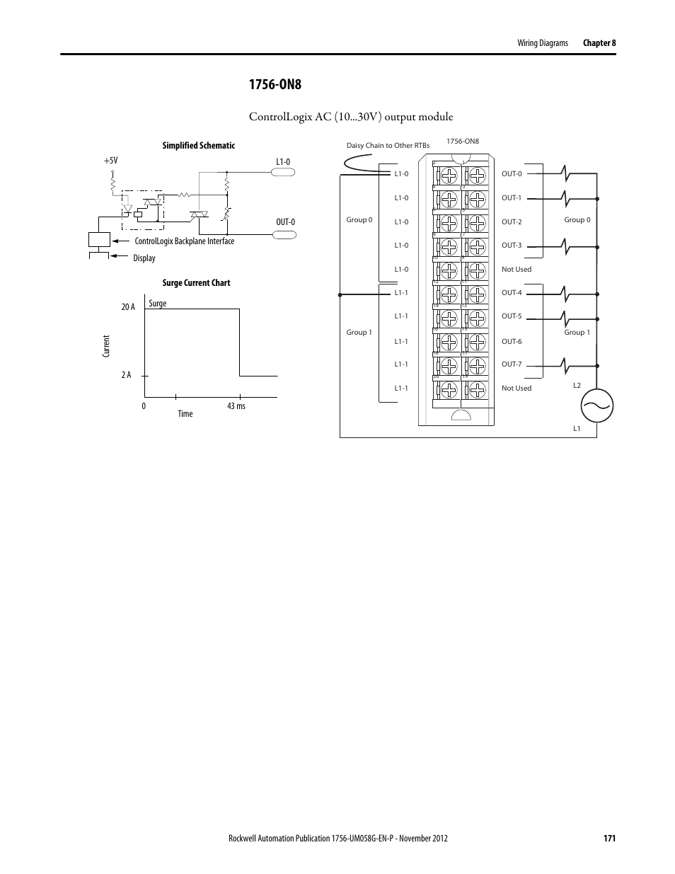 1756-on8, Controllogix ac (10 v) output module | Rockwell Automation 1756-XXXX ControlLogix Digital I/O Modules User Manual | Page 171 / 258