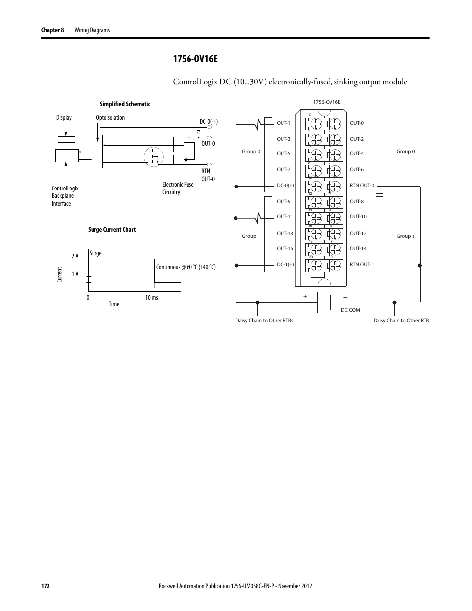 1756-ov16e | Rockwell Automation 1756-XXXX ControlLogix Digital I/O Modules User Manual | Page 172 / 258