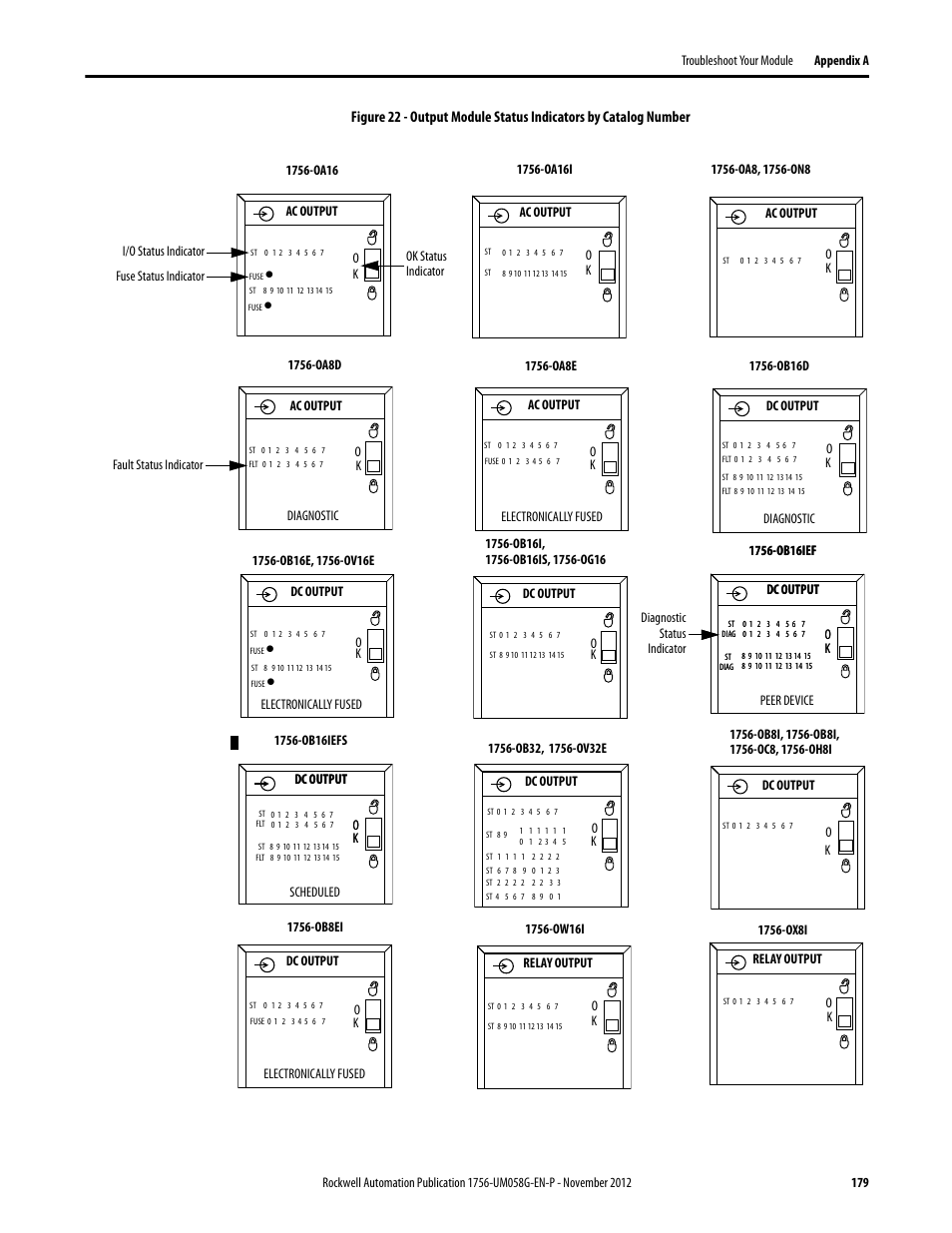 Rockwell Automation 1756-XXXX ControlLogix Digital I/O Modules User Manual | Page 179 / 258