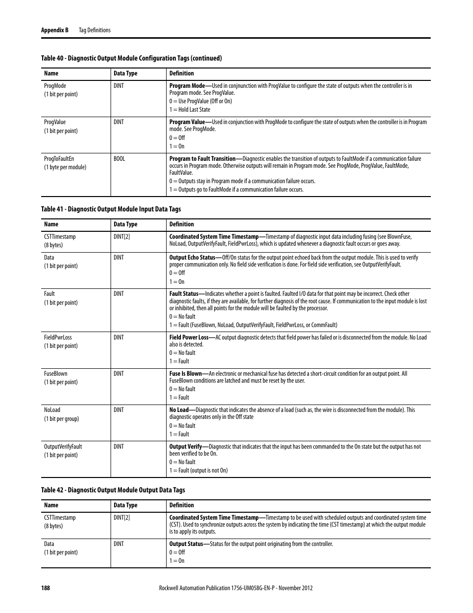 Rockwell Automation 1756-XXXX ControlLogix Digital I/O Modules User Manual | Page 188 / 258