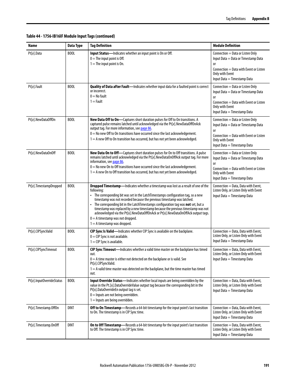 Rockwell Automation 1756-XXXX ControlLogix Digital I/O Modules User Manual | Page 191 / 258