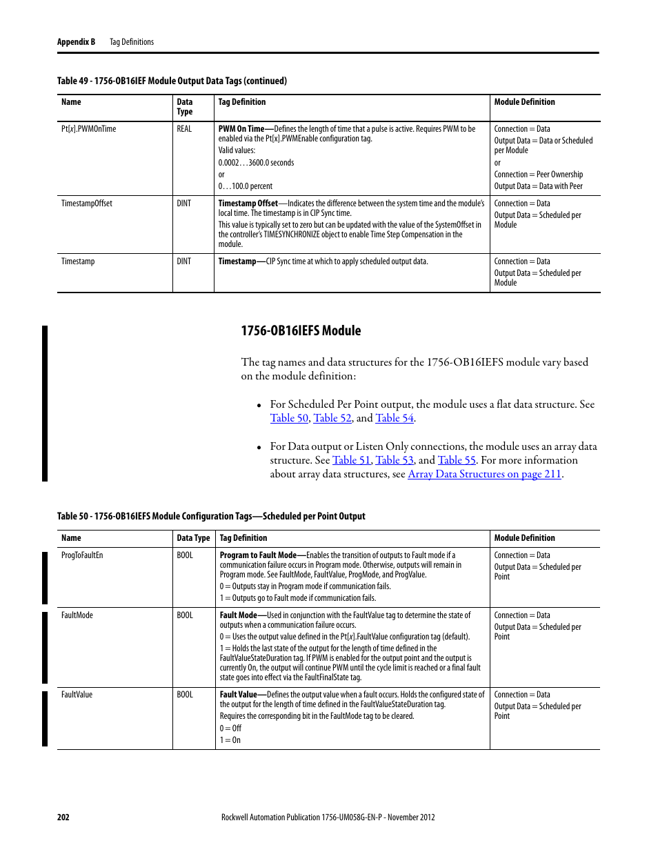 1756-ob16iefs module | Rockwell Automation 1756-XXXX ControlLogix Digital I/O Modules User Manual | Page 202 / 258