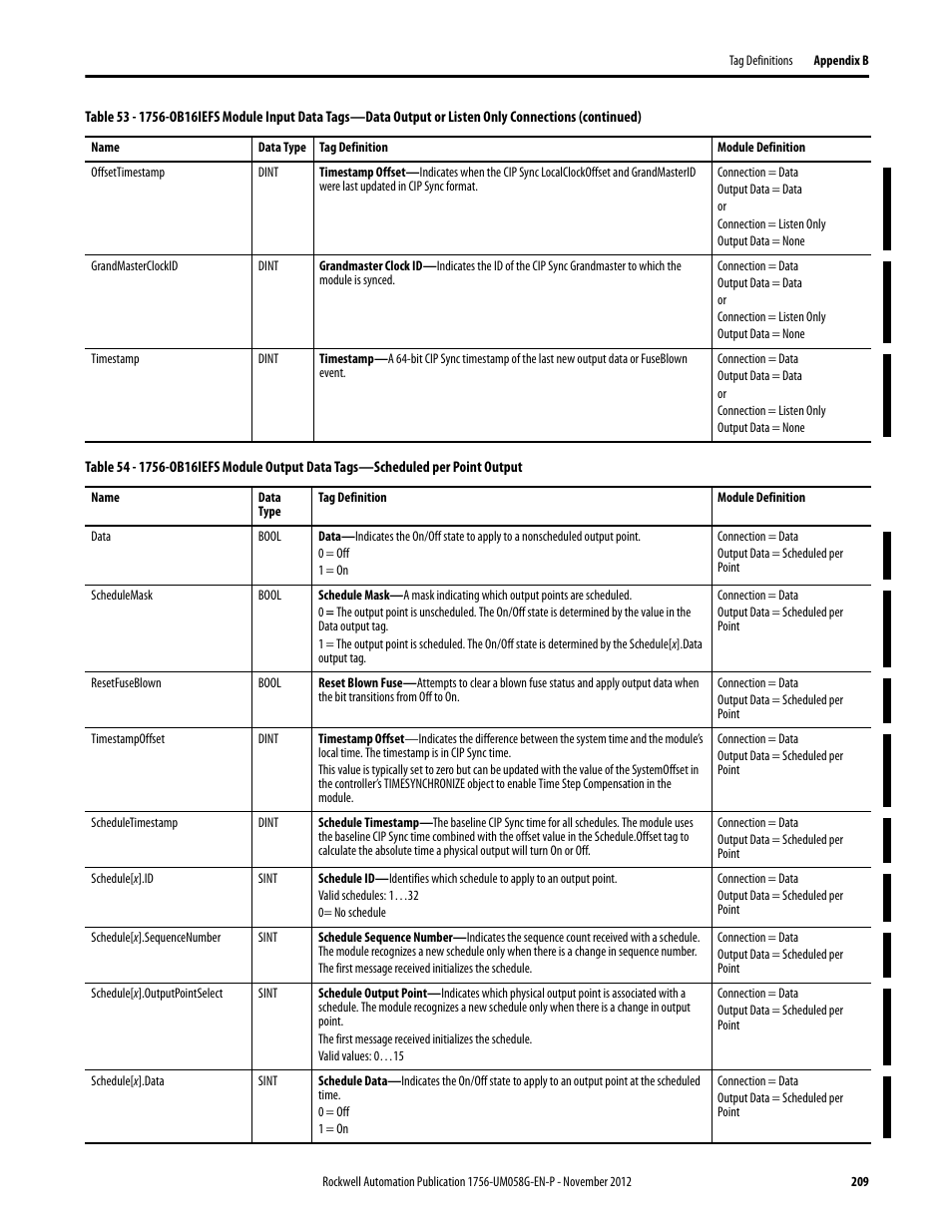 Table 54 | Rockwell Automation 1756-XXXX ControlLogix Digital I/O Modules User Manual | Page 209 / 258