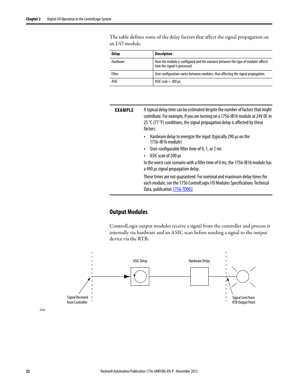 Output modules | Rockwell Automation 1756-XXXX ControlLogix Digital I/O Modules User Manual | Page 22 / 258