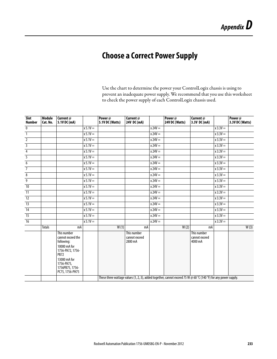 D - choose a correct power supply, Appendix d, Choose a correct power supply | Appendix | Rockwell Automation 1756-XXXX ControlLogix Digital I/O Modules User Manual | Page 233 / 258