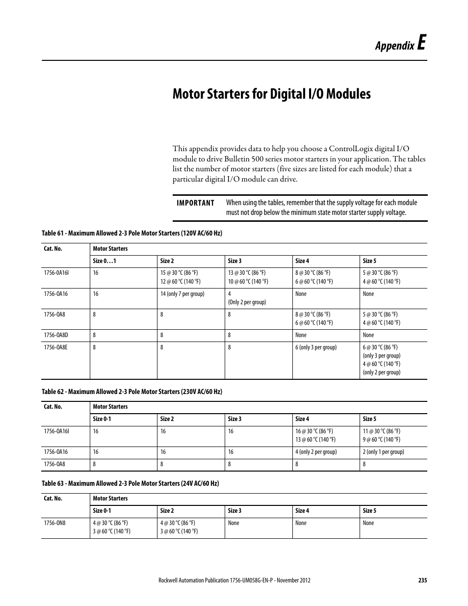 E - motor starters for digital i/o modules, Appendix e, Motor starters for digital i/o modules | Appendix | Rockwell Automation 1756-XXXX ControlLogix Digital I/O Modules User Manual | Page 235 / 258