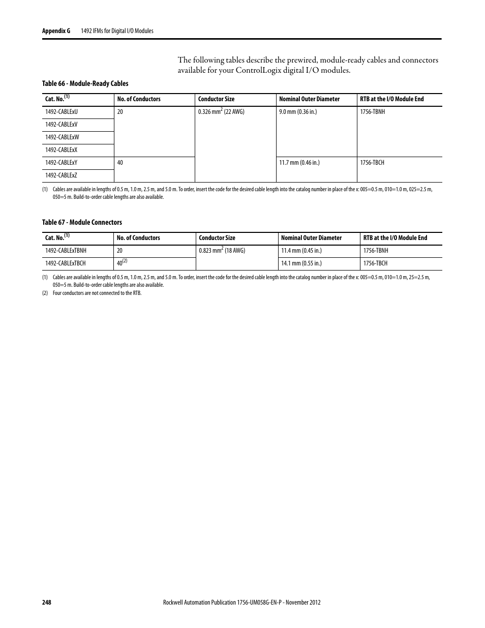 Rockwell Automation 1756-XXXX ControlLogix Digital I/O Modules User Manual | Page 248 / 258