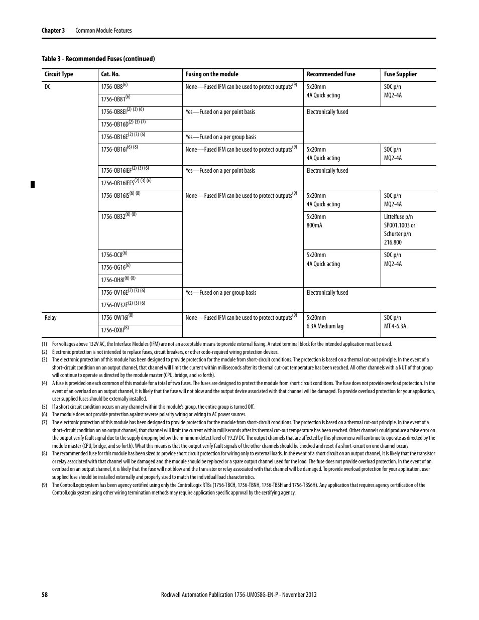 Rockwell Automation 1756-XXXX ControlLogix Digital I/O Modules User Manual | Page 58 / 258