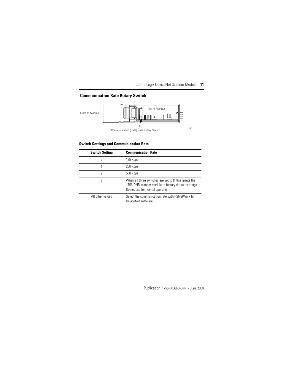Rockwell Automation 1756-DNB ControlLogix DeviceNet Scanner Module Installation Instructions User Manual | Page 11 / 48