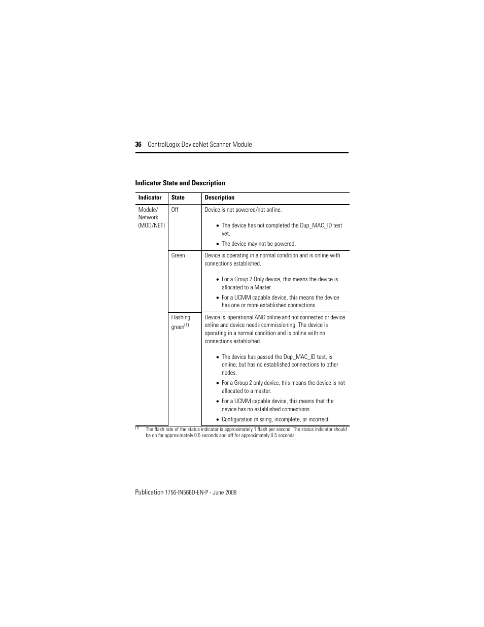 Rockwell Automation 1756-DNB ControlLogix DeviceNet Scanner Module Installation Instructions User Manual | Page 36 / 48