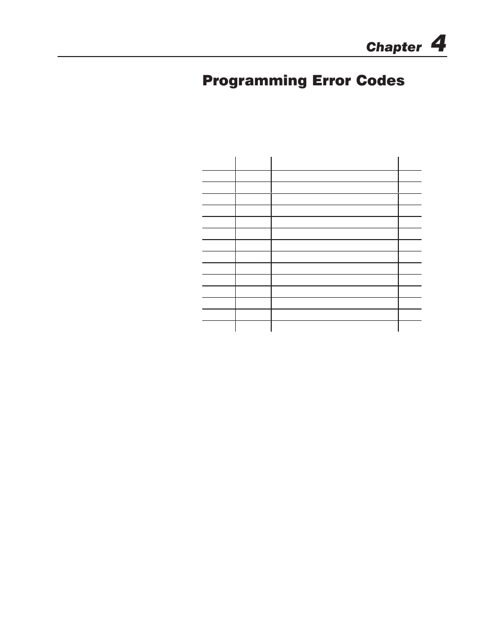 Chapter 4 - programming error codes, How to read error codes, Programming error codes | Chapter | Rockwell Automation 1771-QI,D17716.5.126 PLASTIC MOLD.MODULE User Manual | Page 103 / 153