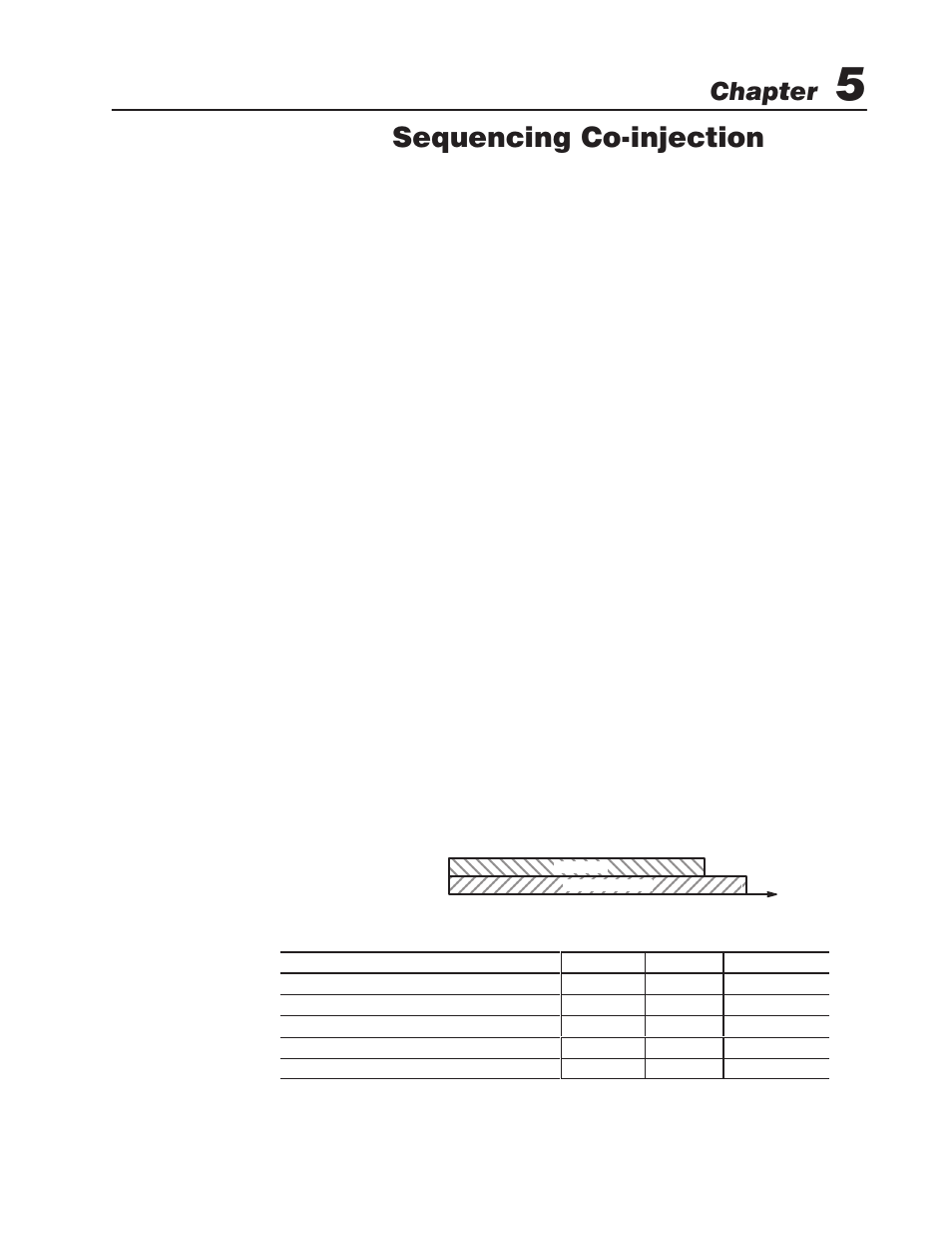 Chapter 5 - sequencing co-injection, Chapter objective, A only, or b only | A and b, Sequencing coćinjection, Chapter, Chapter objective a only, or b only a and b | Rockwell Automation 1771-QI,D17716.5.126 PLASTIC MOLD.MODULE User Manual | Page 133 / 153