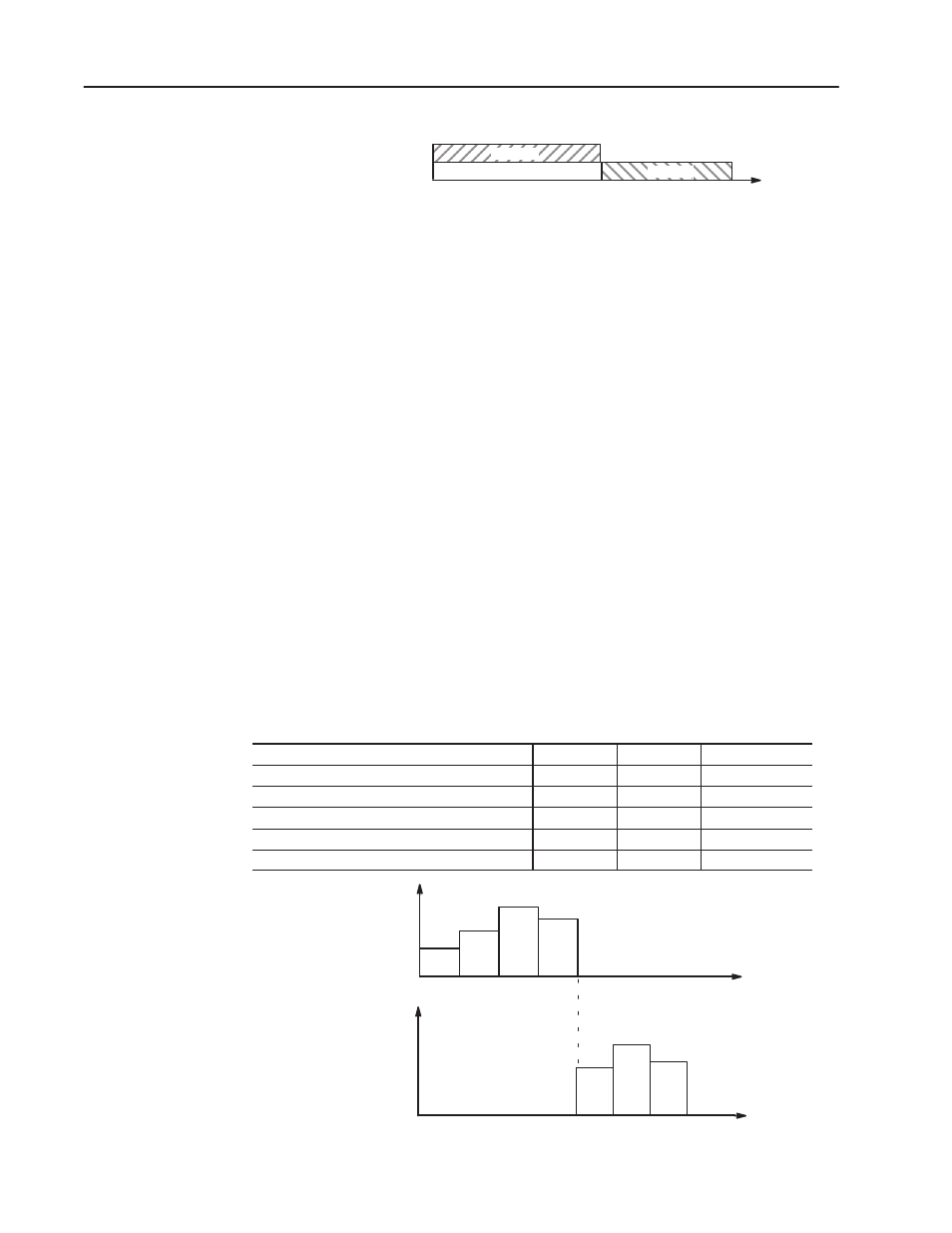 A then b, Standard programming, Co-injection programming | Rockwell Automation 1771-QI,D17716.5.126 PLASTIC MOLD.MODULE User Manual | Page 134 / 153