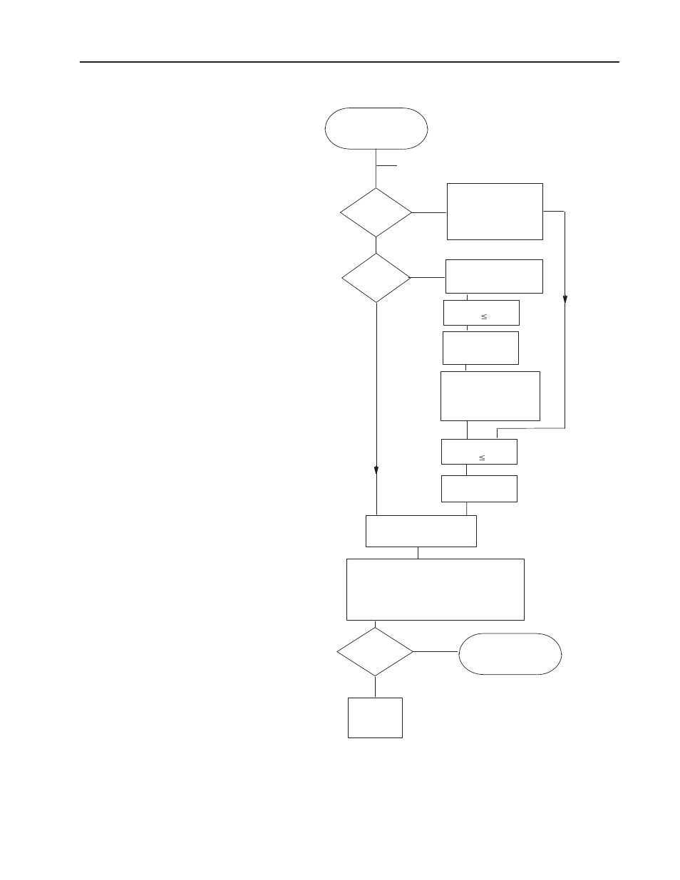 Flow chart for a in sequence aba | Rockwell Automation 1771-QI,D17716.5.126 PLASTIC MOLD.MODULE User Manual | Page 139 / 153