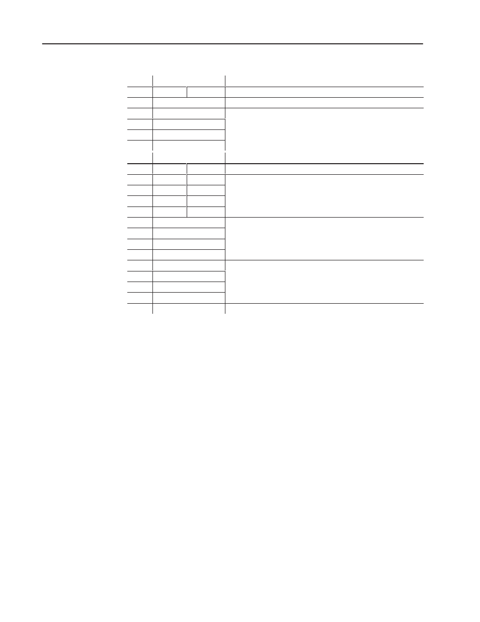 Map your btw and btr data blocks, Write your calibration logic | Rockwell Automation 1771-QI,D17716.5.126 PLASTIC MOLD.MODULE User Manual | Page 144 / 153