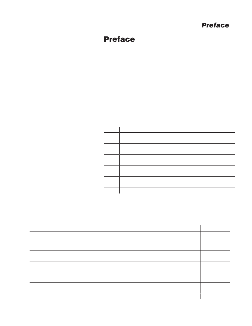 Preface, Purpose of this manual, Related publications | Purpose of this manual related publications | Rockwell Automation 1771-QI,D17716.5.126 PLASTIC MOLD.MODULE User Manual | Page 3 / 153