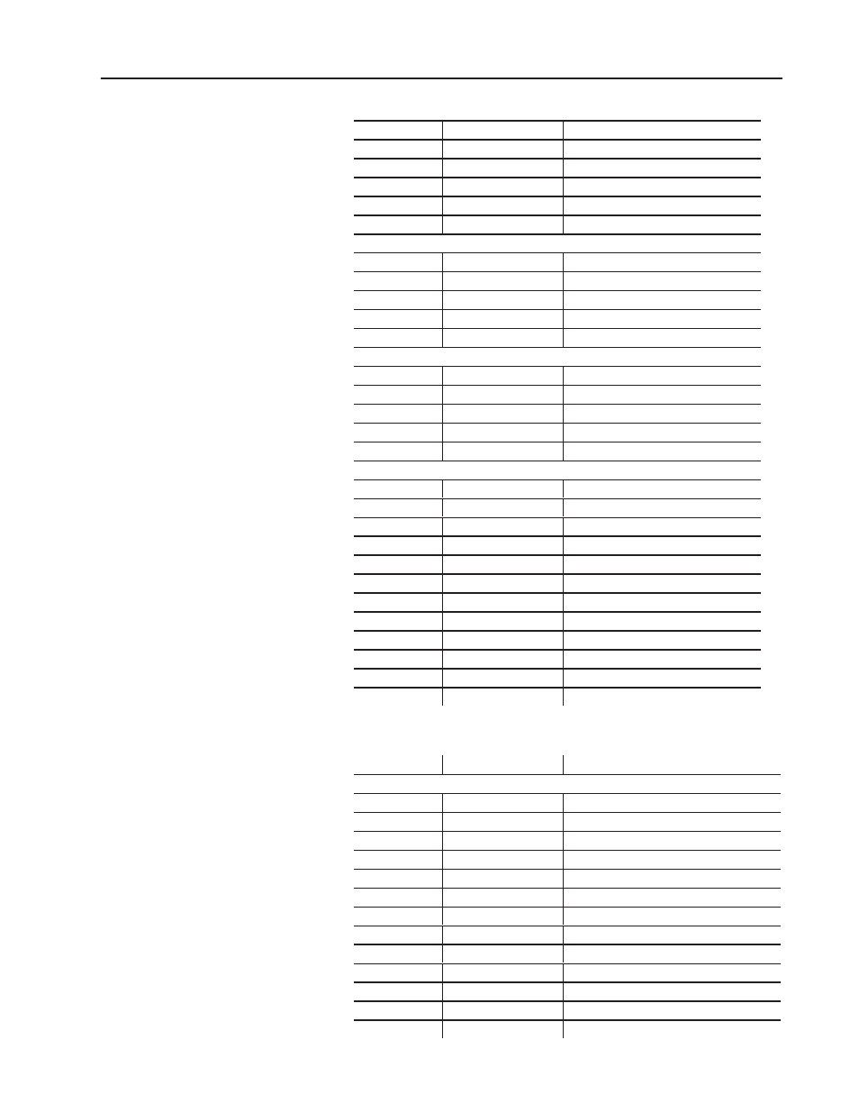 Sys - system status block | Rockwell Automation 1771-QI,D17716.5.126 PLASTIC MOLD.MODULE User Manual | Page 31 / 153