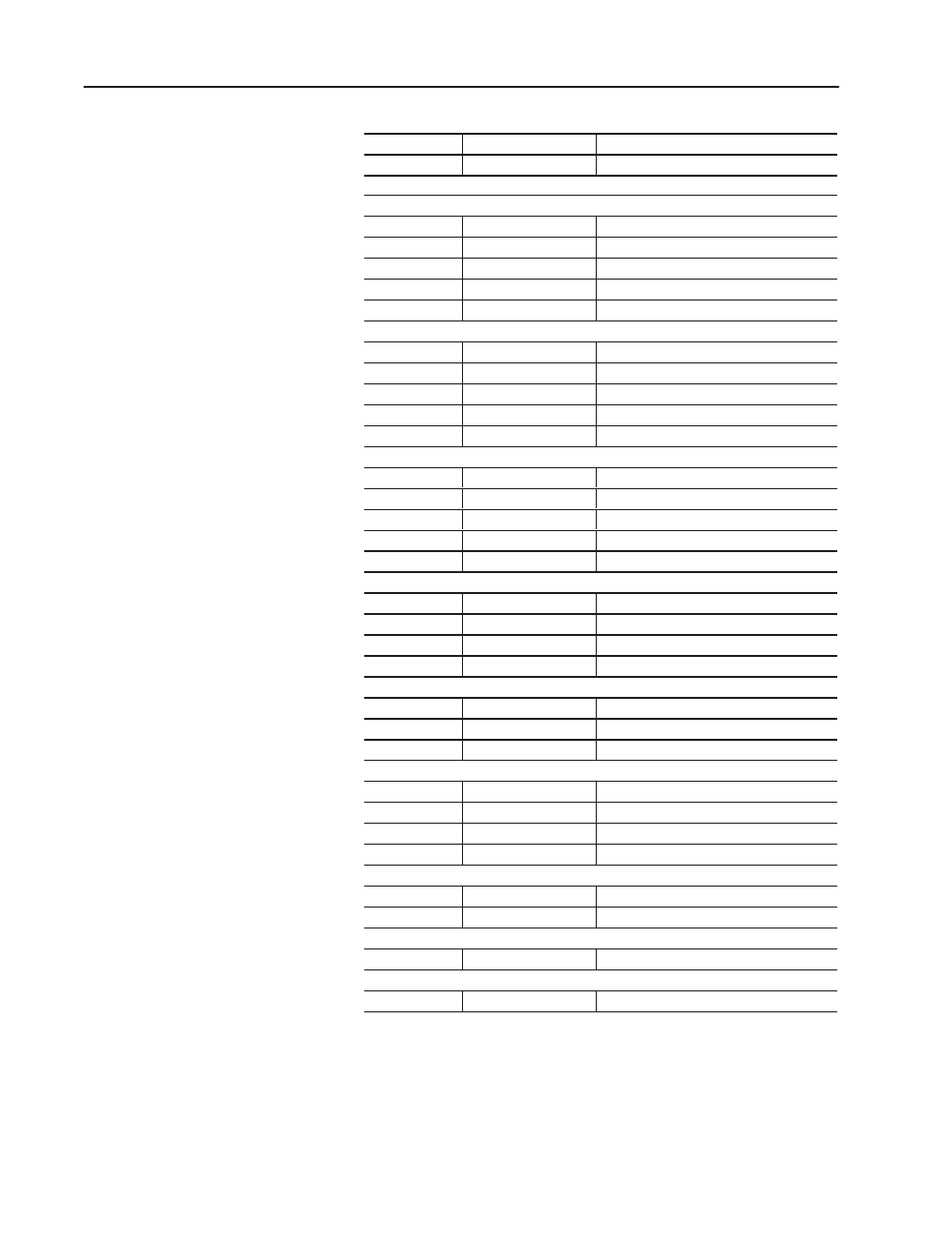 Rockwell Automation 1771-QI,D17716.5.126 PLASTIC MOLD.MODULE User Manual | Page 32 / 153
