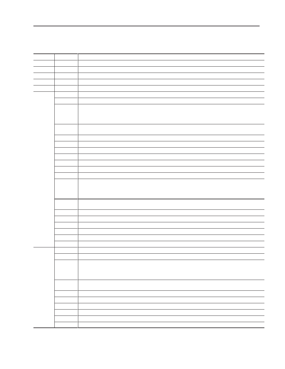 Hps ú pack/hold profile status block, Hps – pack/hold profile status block | Rockwell Automation 1771-QI,D17716.5.126 PLASTIC MOLD.MODULE User Manual | Page 79 / 153