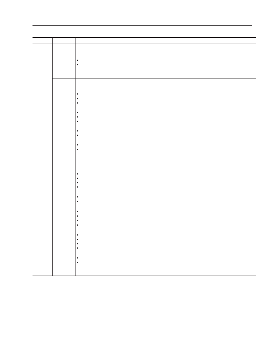 Rockwell Automation 1771-QI,D17716.5.126 PLASTIC MOLD.MODULE User Manual | Page 95 / 153