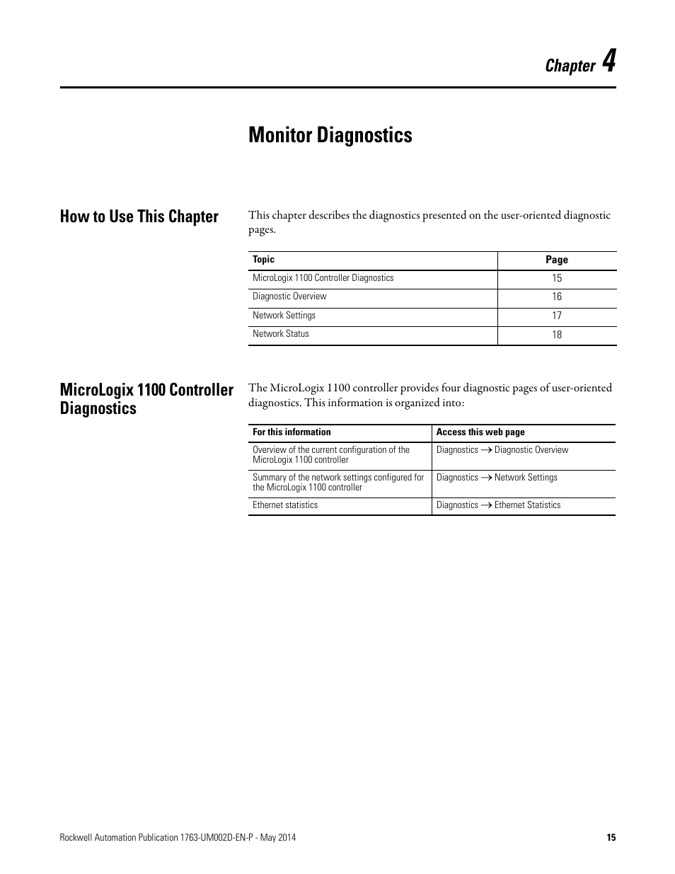 4 - monitor diagnostics, How to use this chapter, Micrologix 1100 controller diagnostics | Chapter 4, Monitor diagnostics, Chapter | Rockwell Automation 1763-L16xxx MicroLogix 1100 Embedded Web Server User Manual User Manual | Page 21 / 30