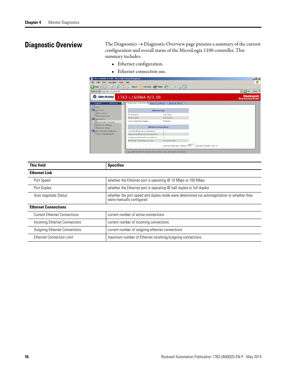 Diagnostic overview | Rockwell Automation 1763-L16xxx MicroLogix 1100 Embedded Web Server User Manual User Manual | Page 22 / 30