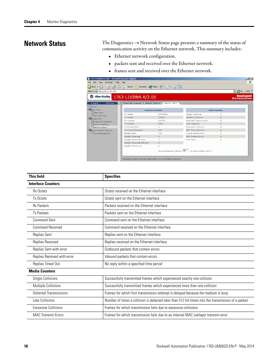 Network status | Rockwell Automation 1763-L16xxx MicroLogix 1100 Embedded Web Server User Manual User Manual | Page 24 / 30