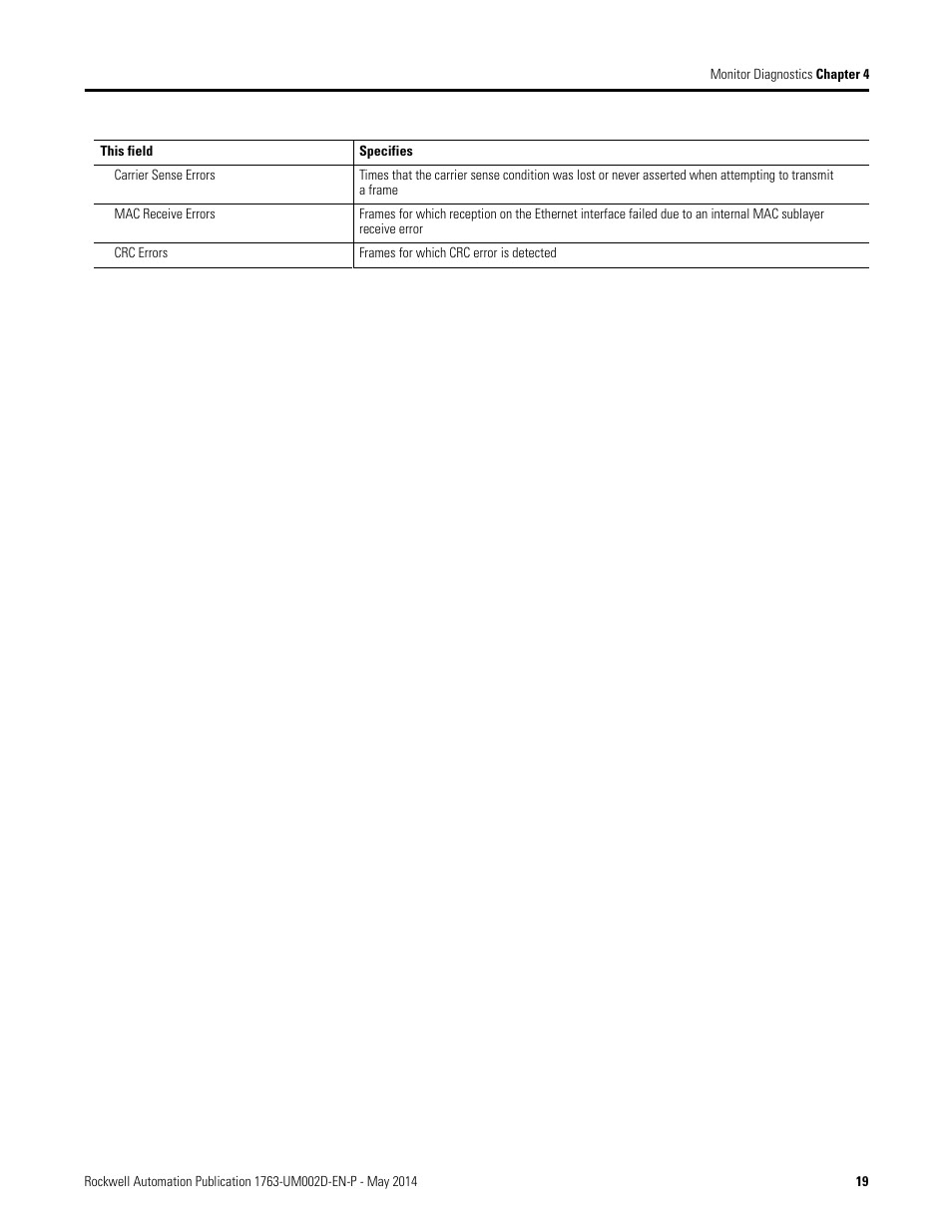 Rockwell Automation 1763-L16xxx MicroLogix 1100 Embedded Web Server User Manual User Manual | Page 25 / 30
