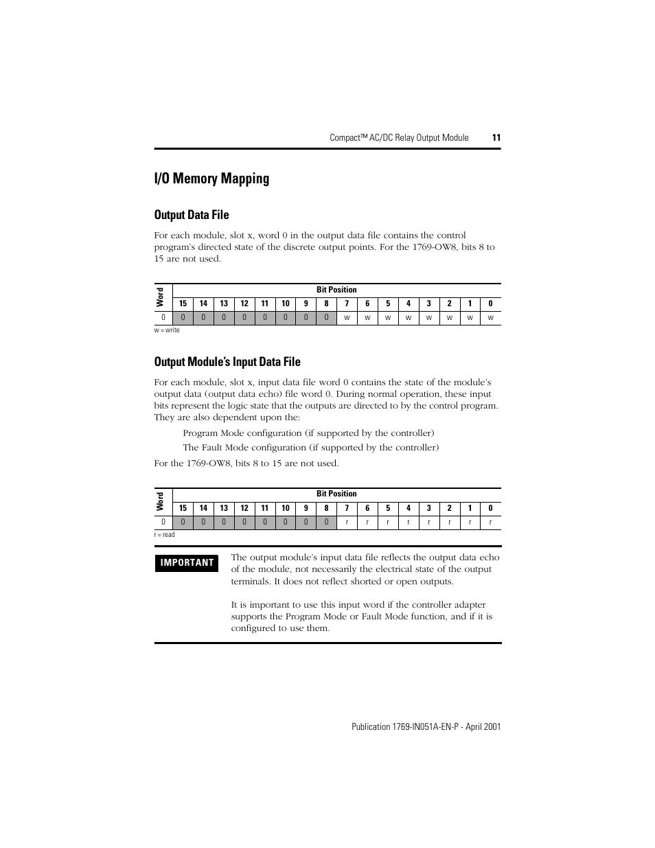 I/o memory mapping, Output data file, Output module’s input data file | Rockwell Automation 1769-OW8 Compact AC/DC Relay Output Module User Manual | Page 11 / 20