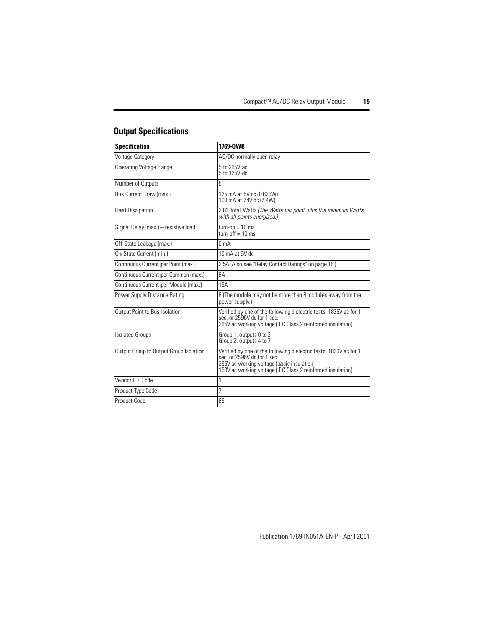 Output specifications | Rockwell Automation 1769-OW8 Compact AC/DC Relay Output Module User Manual | Page 15 / 20