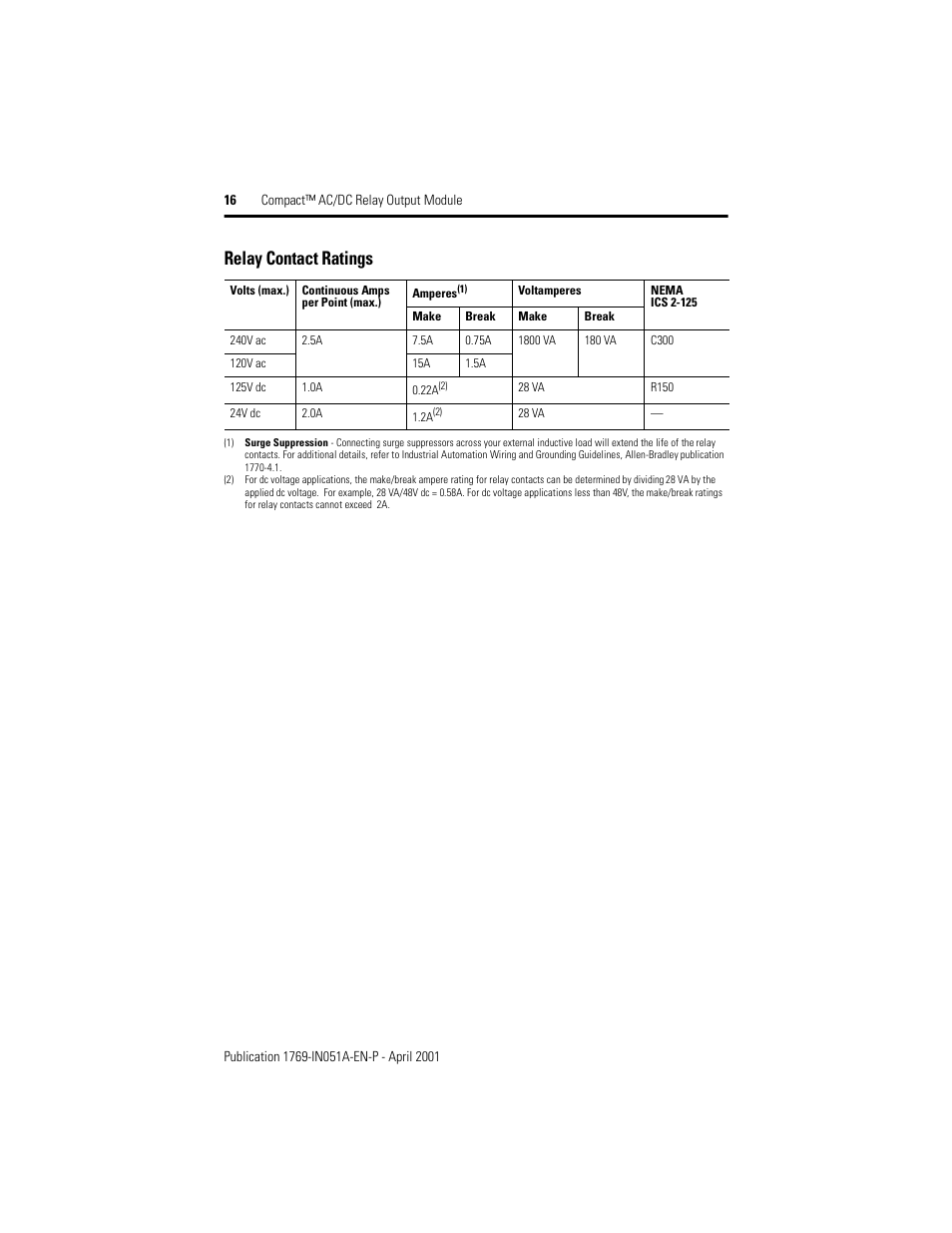 Relay contact ratings | Rockwell Automation 1769-OW8 Compact AC/DC Relay Output Module User Manual | Page 16 / 20