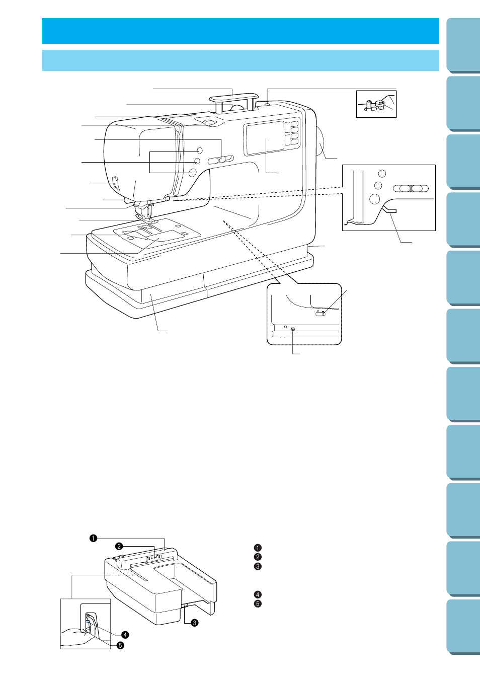 Setting up, Principal parts | Brother PE 300S User Manual | Page 8 / 111