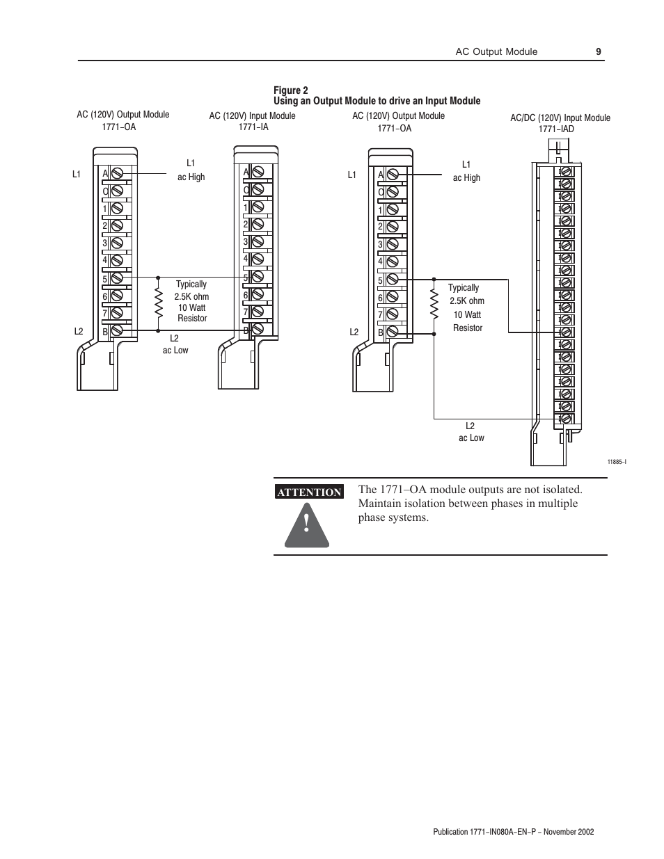 Rockwell Automation 1771-OA AC (120V) Output Module User Manual | Page 9 / 12