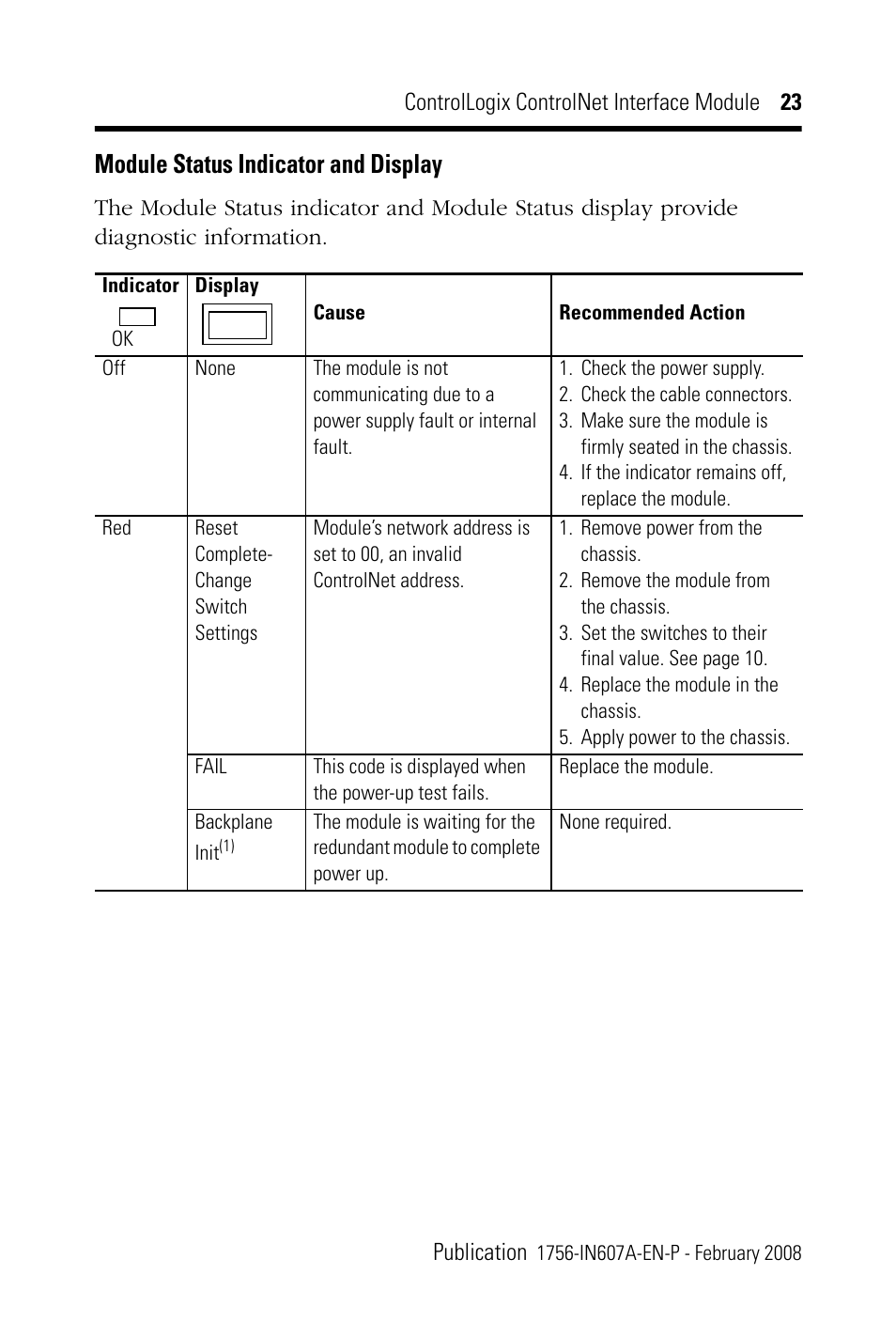 Module status indicator and display | Rockwell Automation 1756-CN2_CN2R, Series B ControlLogix ControlNet Interface Module User Manual | Page 23 / 36