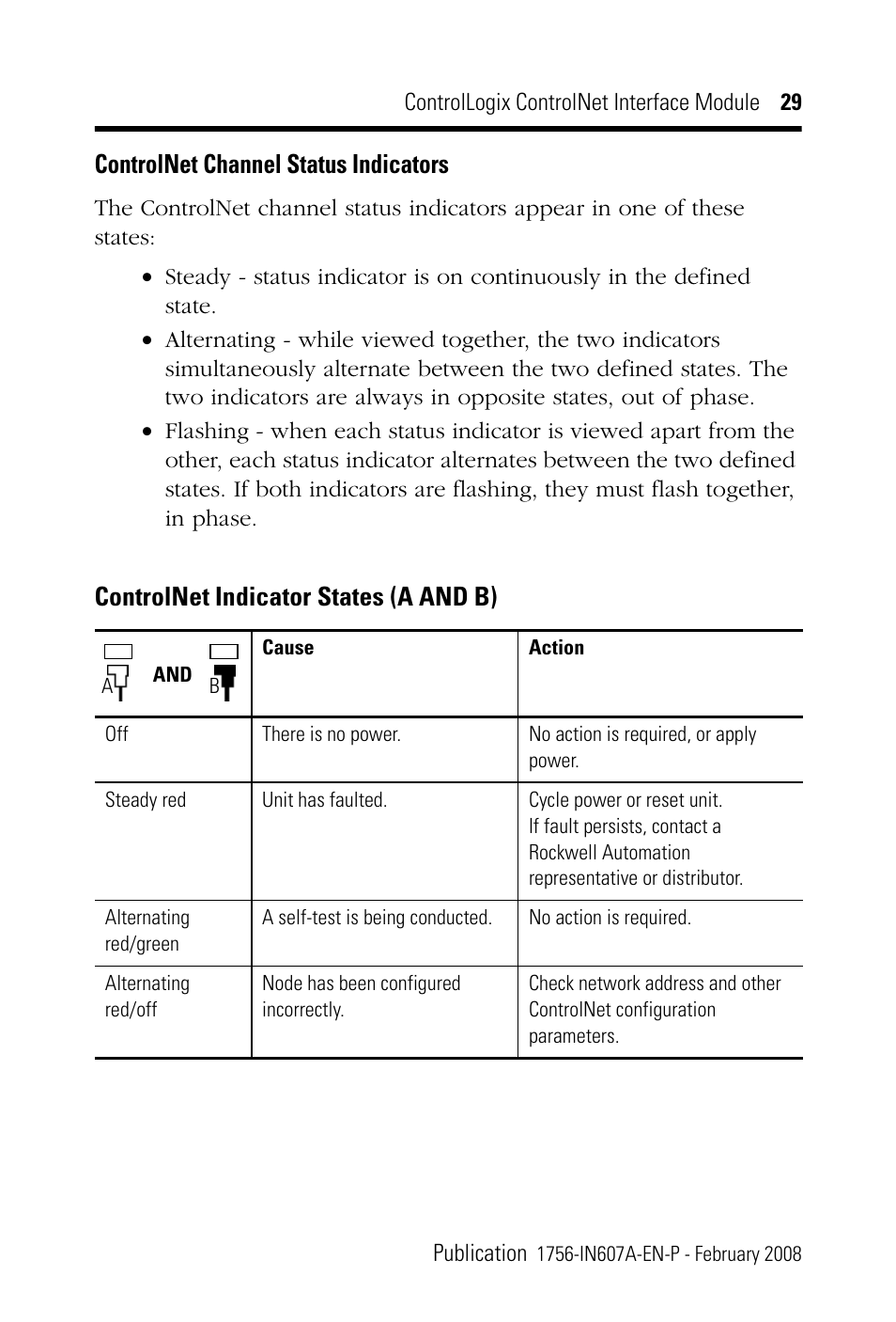 Controlnet channel status indicators, Ge 29 | Rockwell Automation 1756-CN2_CN2R, Series B ControlLogix ControlNet Interface Module User Manual | Page 29 / 36